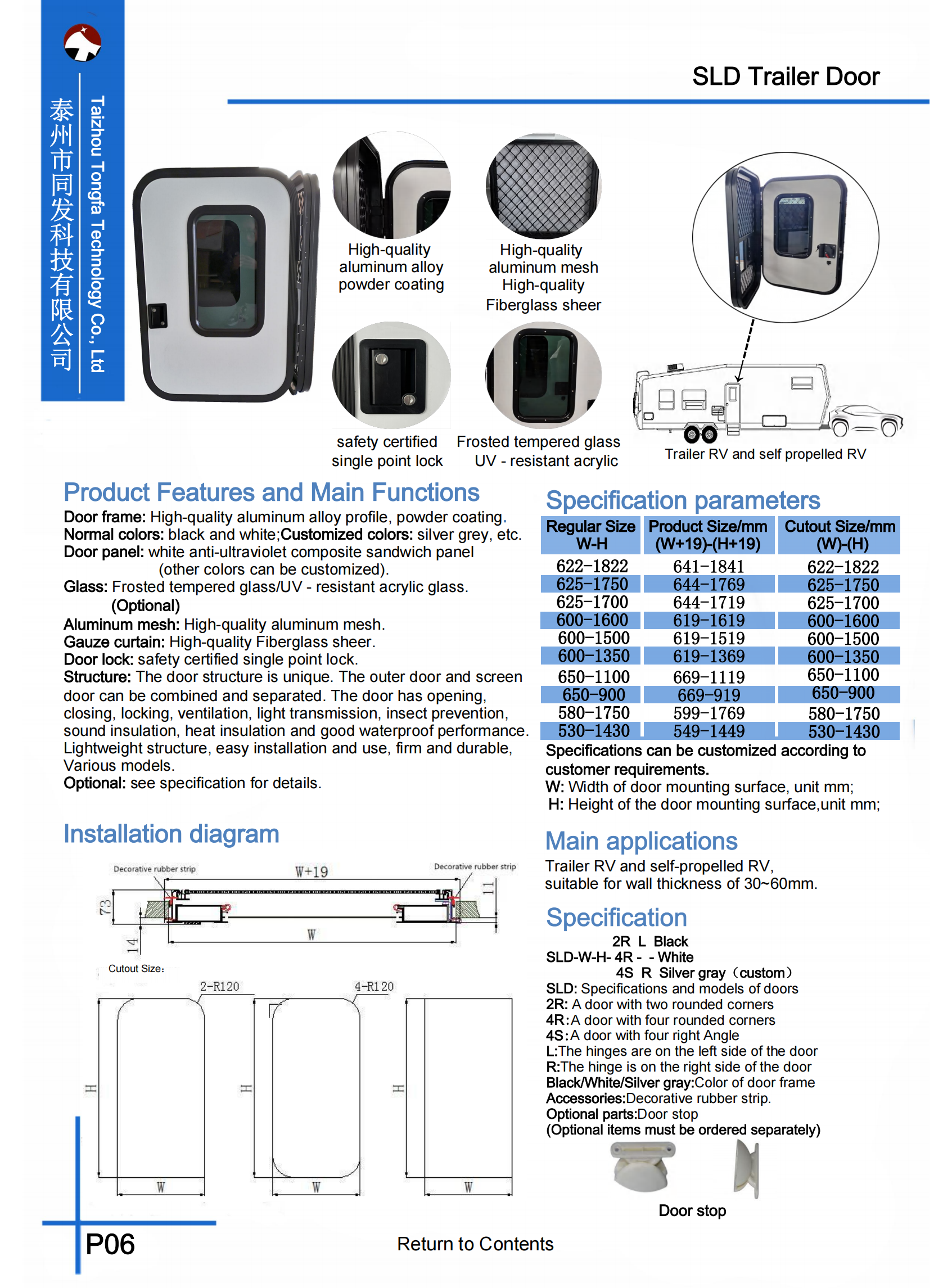 TONGFA Product Catalog202503.pdf_10.png