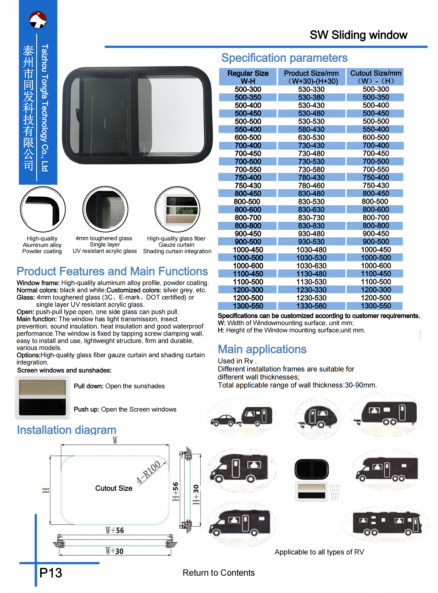TONGFA Product Catalog202503.pdf_17.png